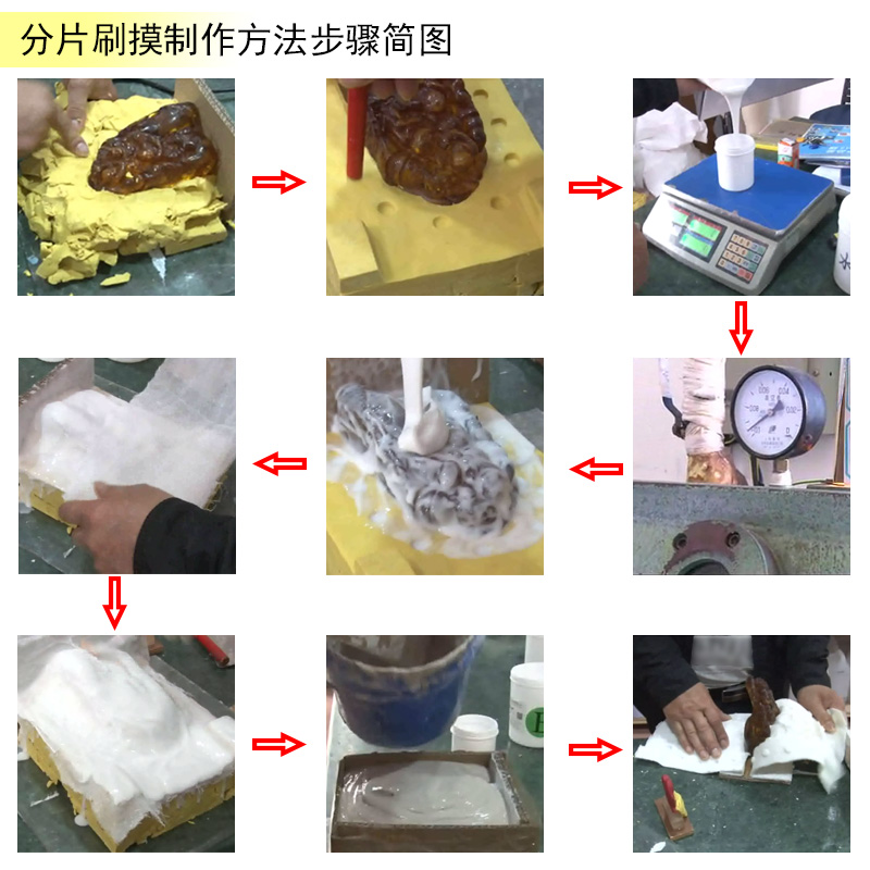 告別繁瑣步驟，液體硅膠翻模讓復(fù)制變得更簡(jiǎn)單