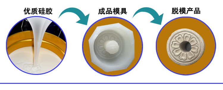 石膏模具硅膠用幾度的好 ？